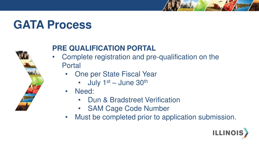 gata process