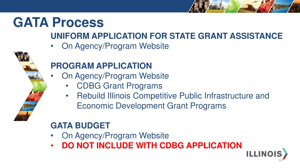 gata process uniform application for state grant