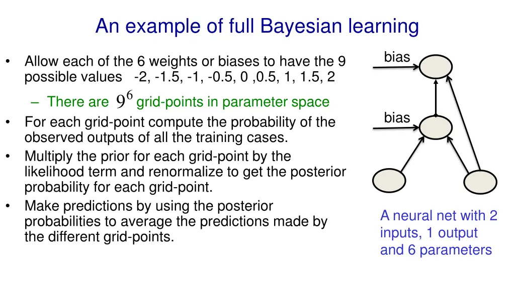 an example of full bayesian learning