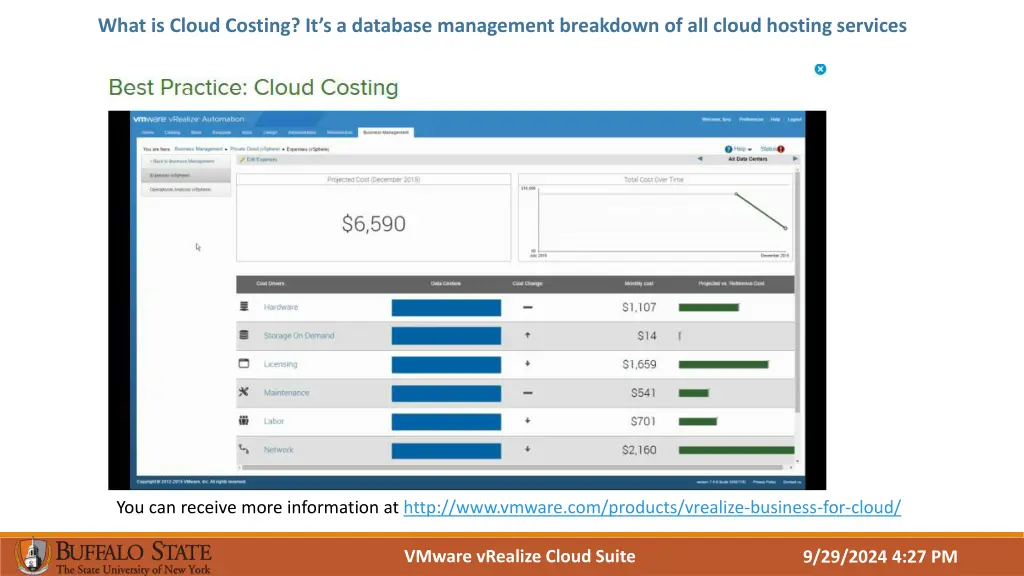 what is cloud costing it s a database management