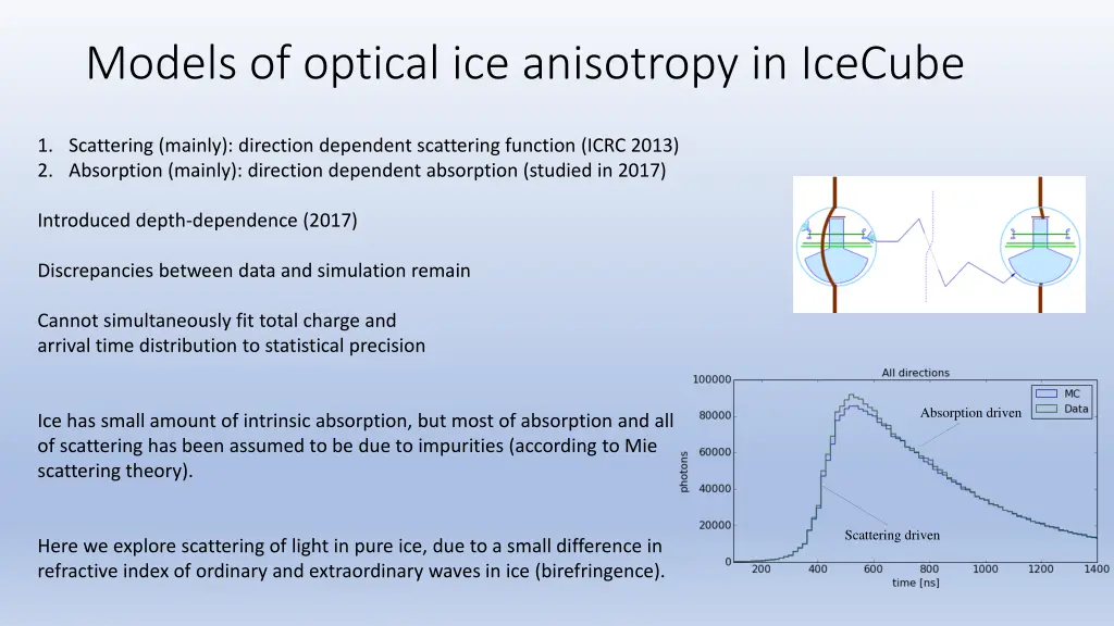 models of optical ice anisotropy in icecube