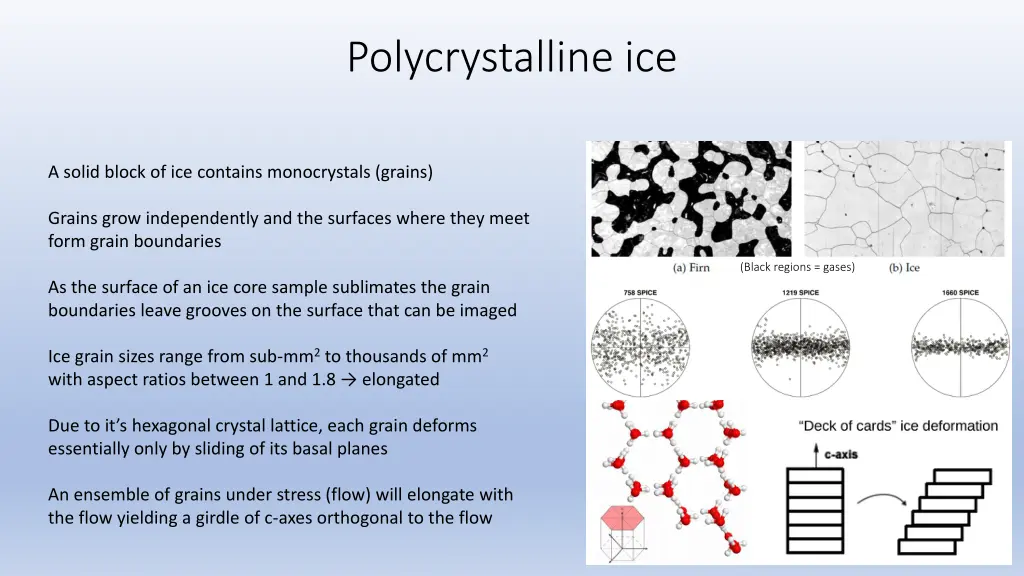 polycrystalline ice