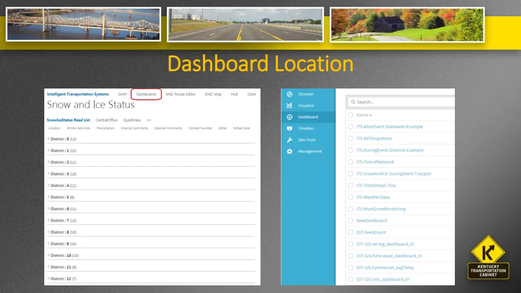 dashboard location dashboard location