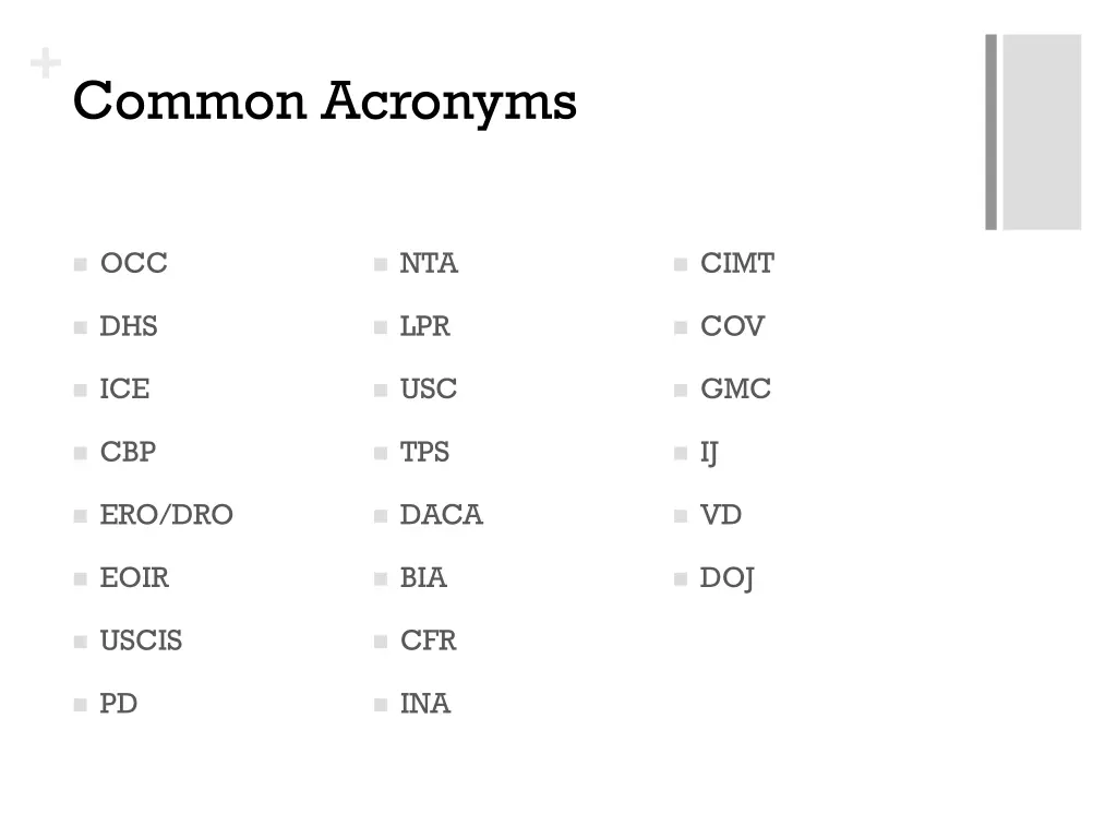 common acronyms