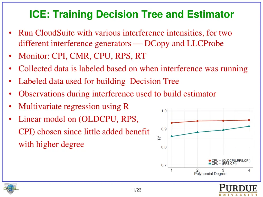 ice training decision tree and estimator