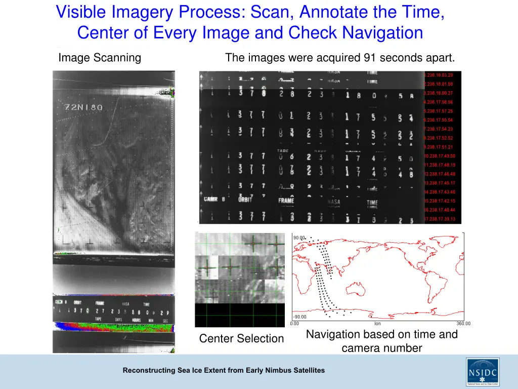 visible imagery process scan annotate the time