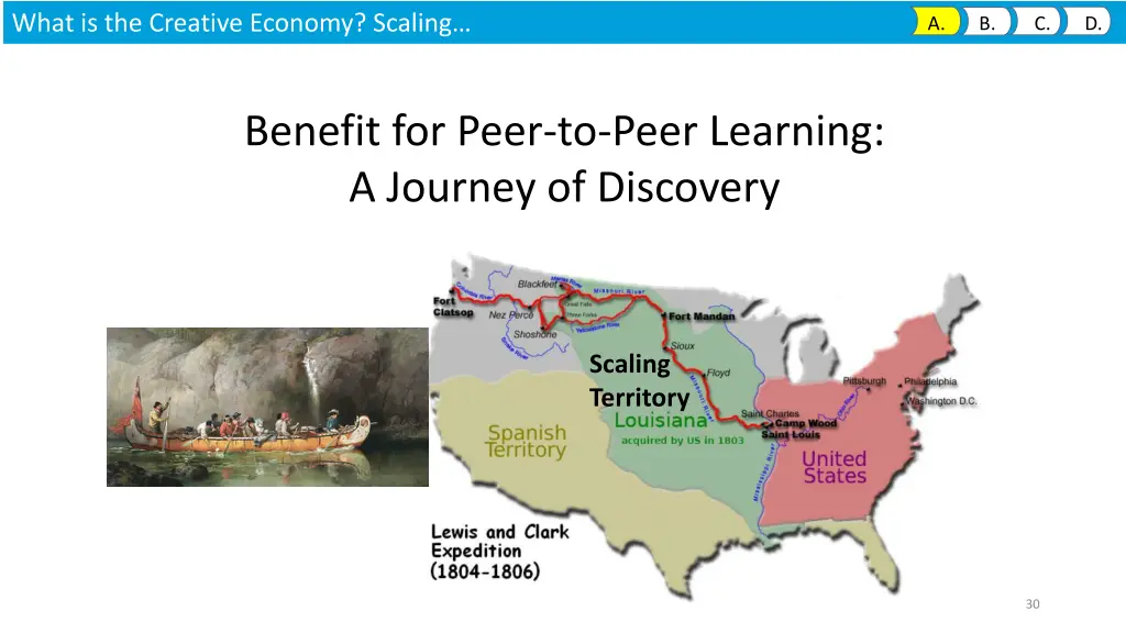 what is the creative economy scaling 4