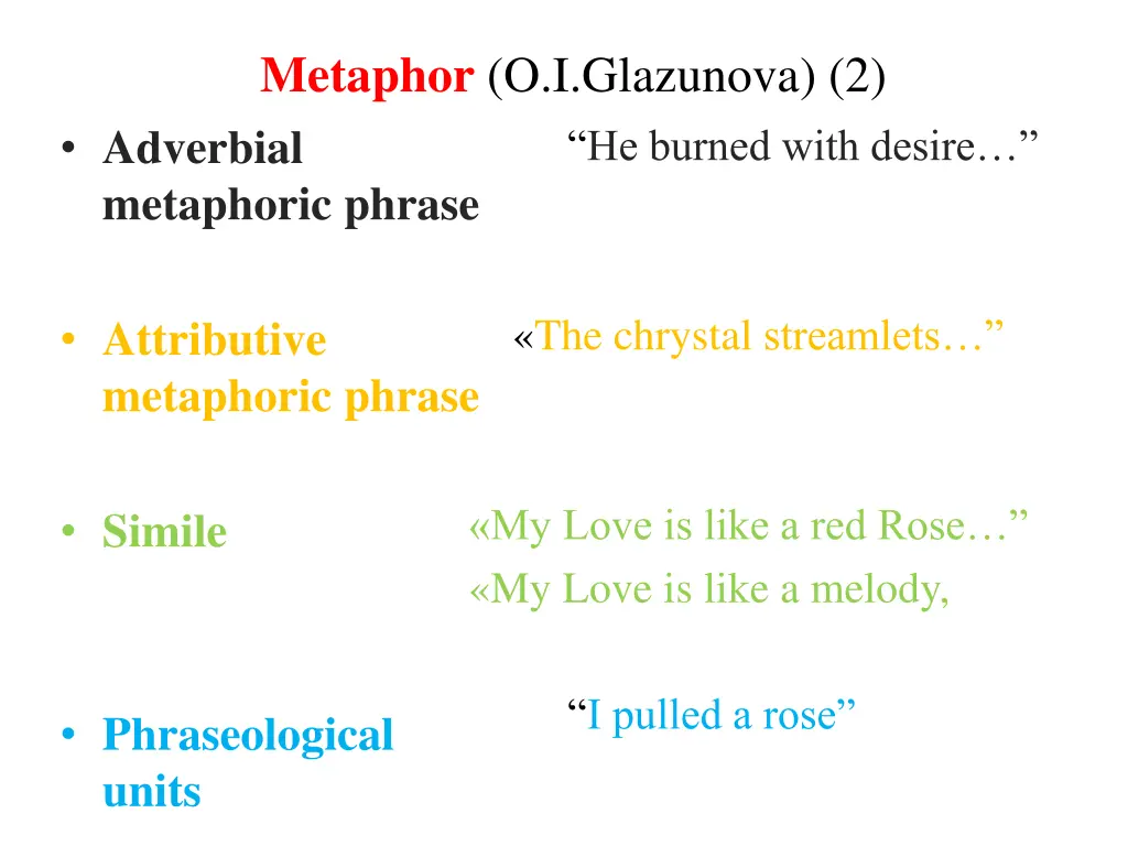 metaphor o i glazunova 2 adverbial metaphoric