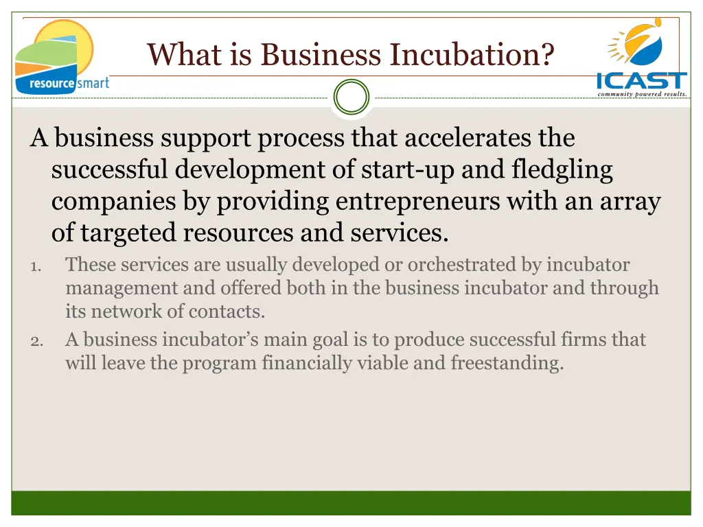 what is business incubation