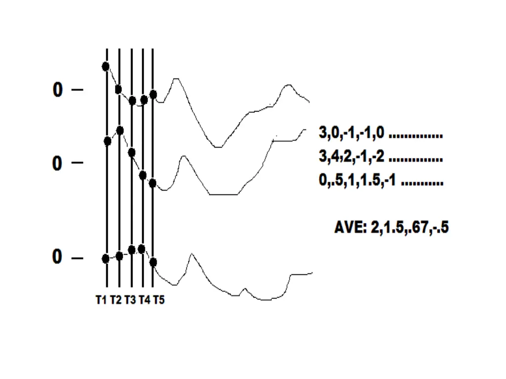 slide19