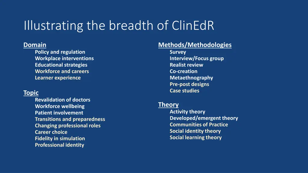 illustrating the breadth of clinedr 1