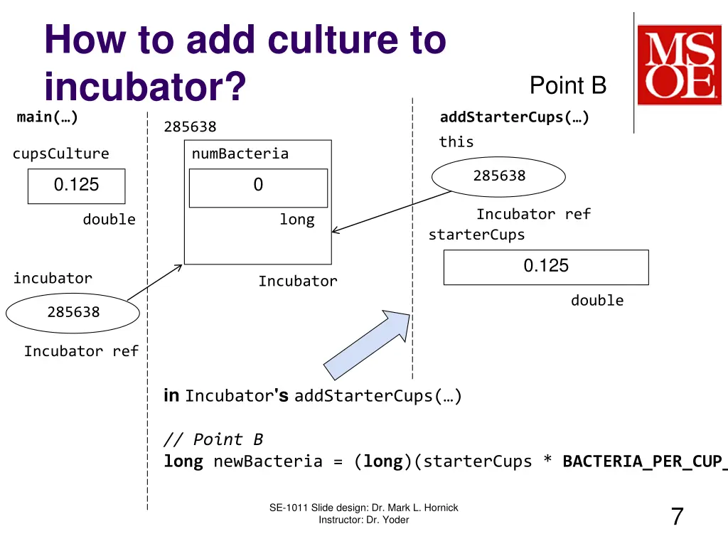 how to add culture to incubator main 285638 1