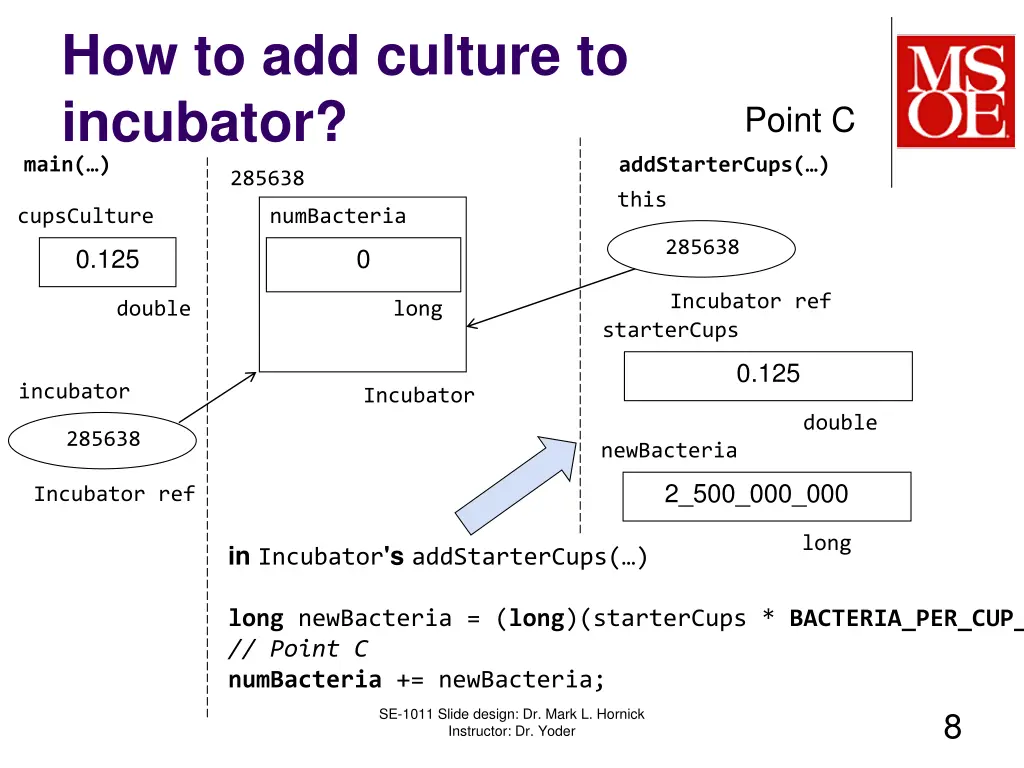 how to add culture to incubator main 285638 2