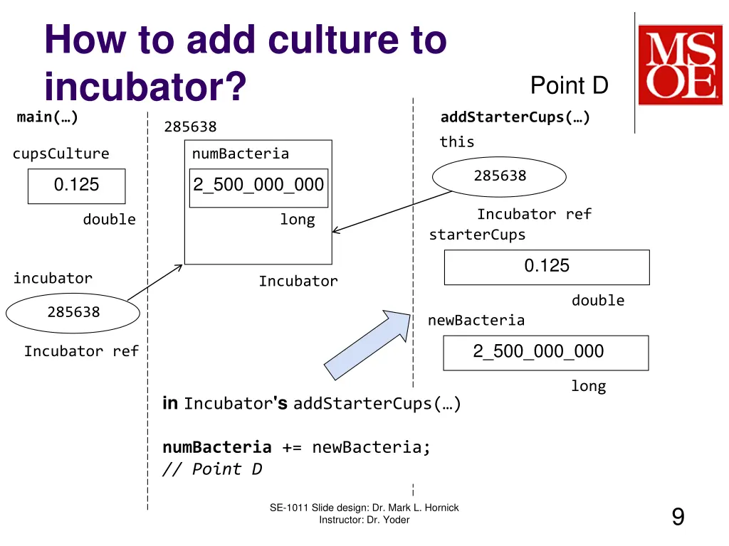 how to add culture to incubator main 285638 3