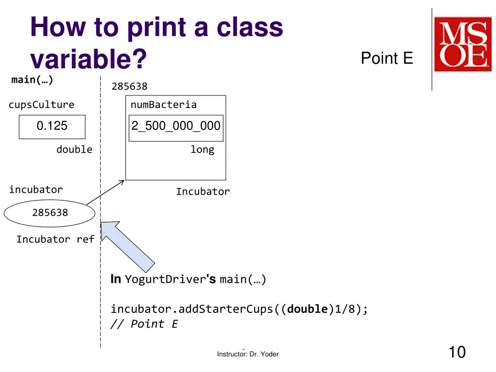 how to print a class variable main 285638