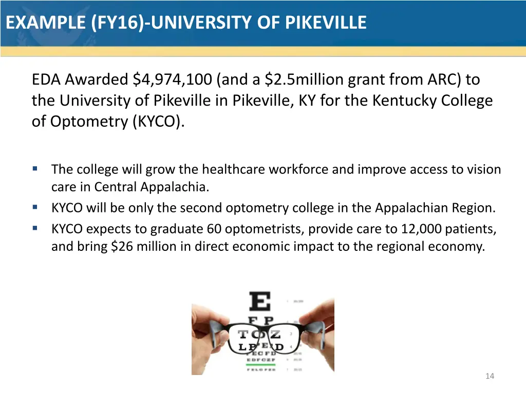 example fy16 university of pikeville