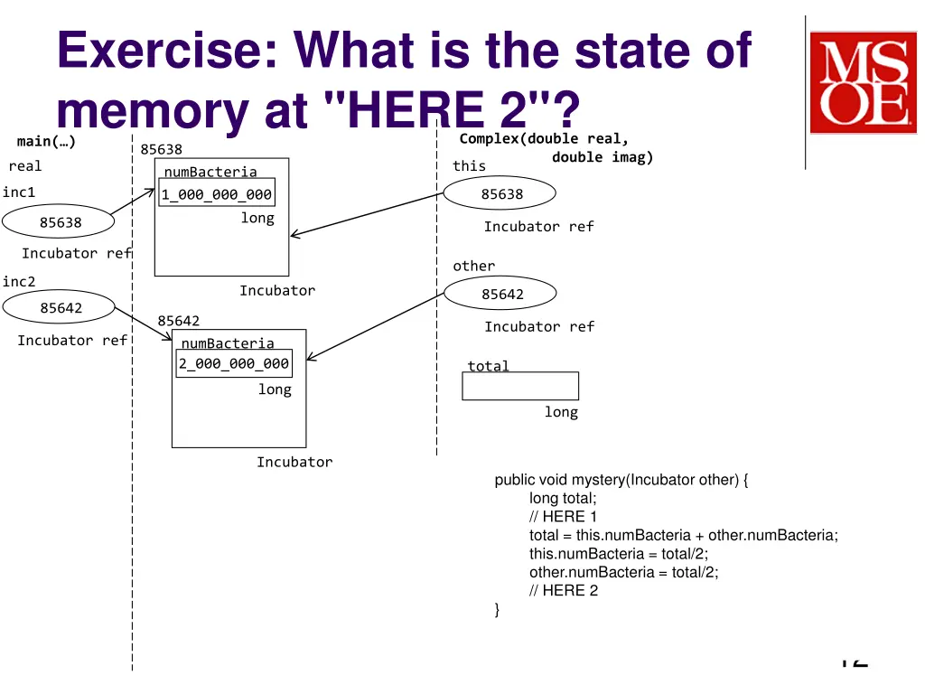 exercise what is the state of memory at here