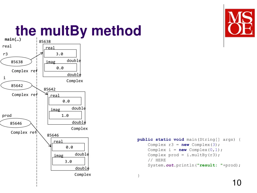 the multby method main 85638 real real 3 0 r3 3