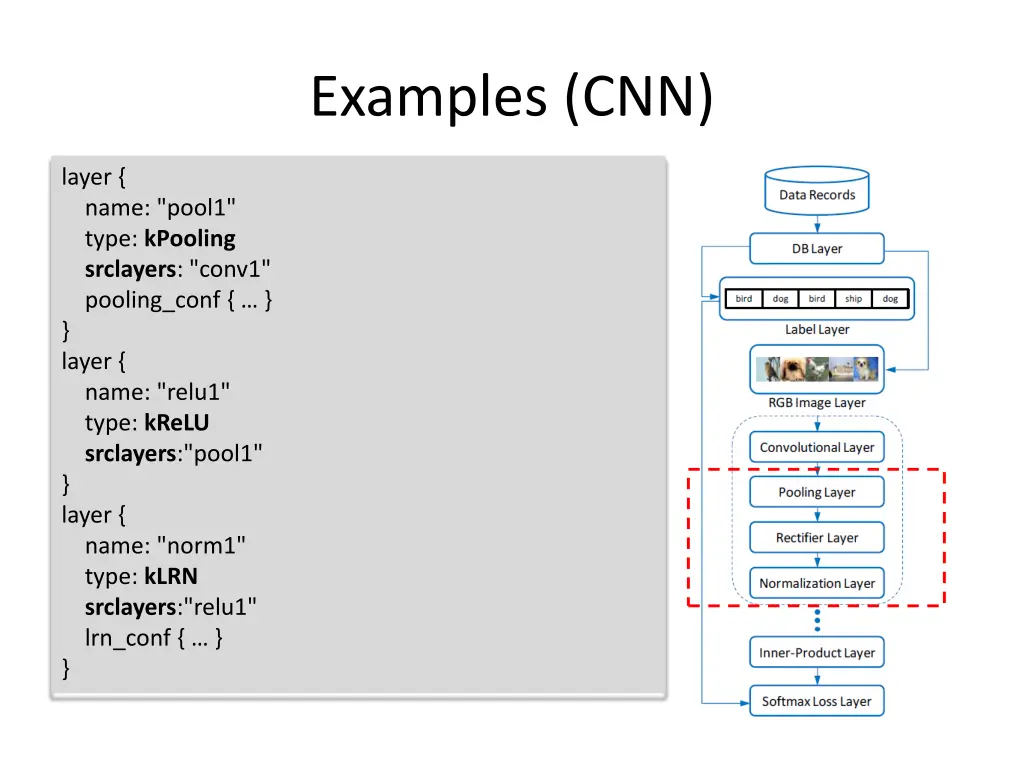 examples cnn 4