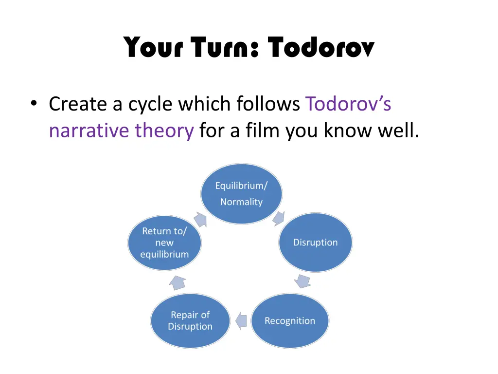 your turn todorov