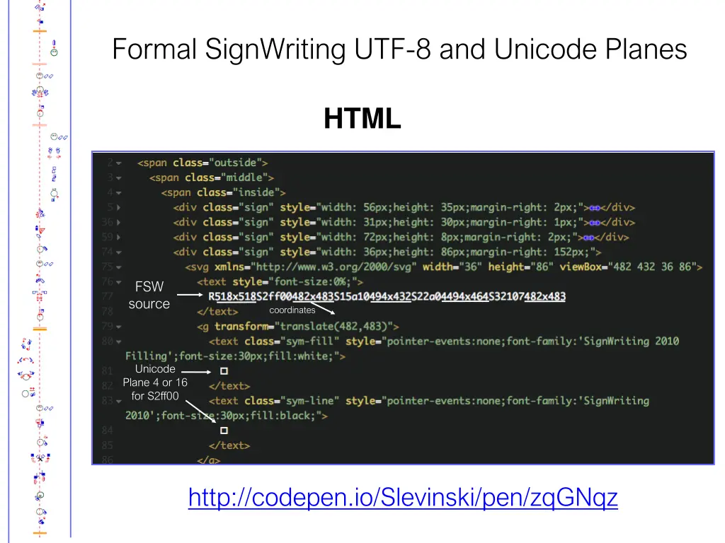 formal signwriting utf 8 and unicode planes