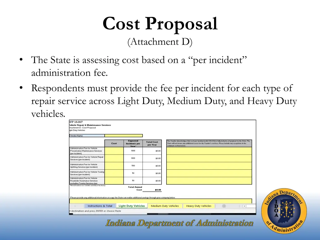 cost proposal attachment d 2