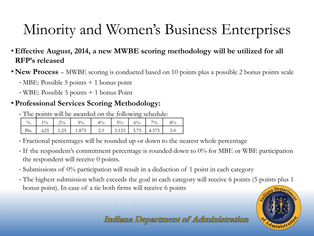 minority and women s business enterprises 3