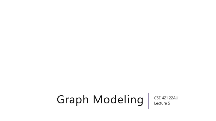 graph modeling