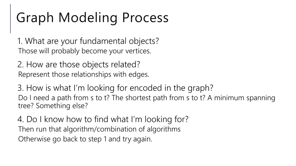 graph modeling process