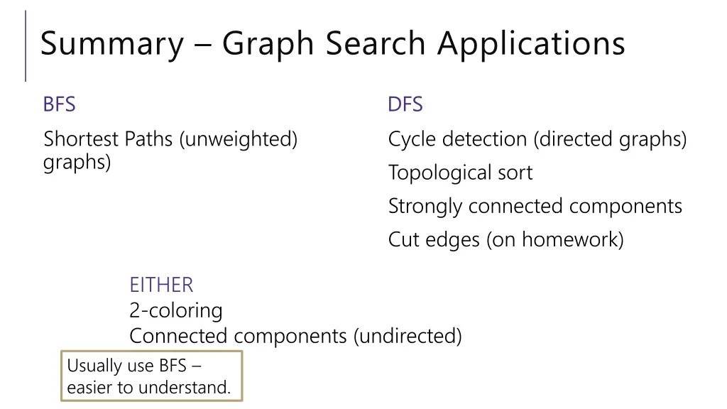 summary graph search applications