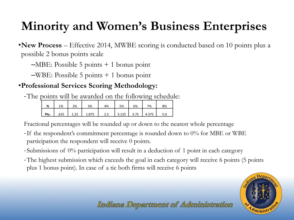 minority and women s business enterprises 5