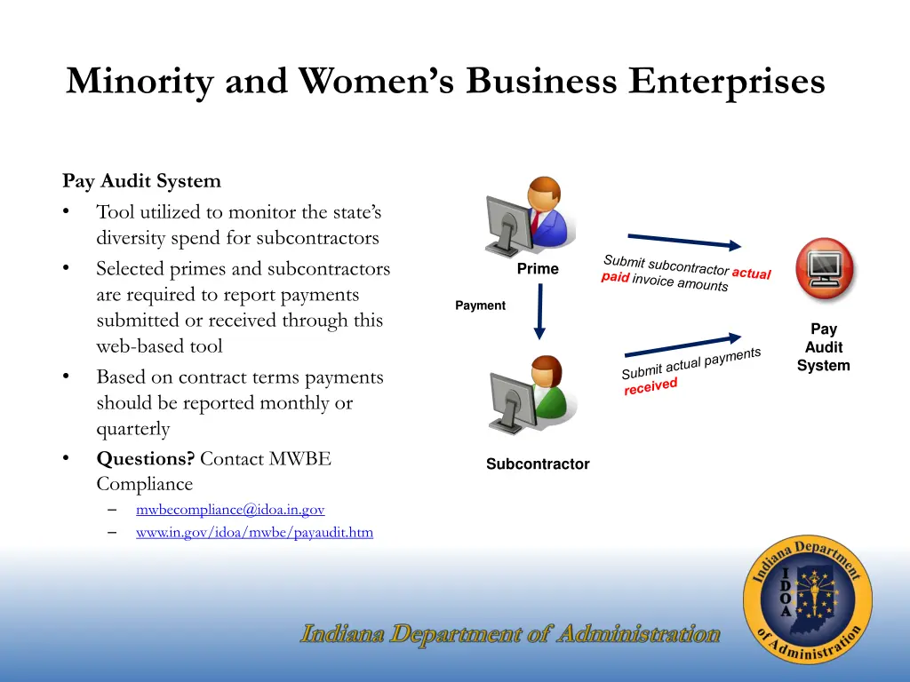 minority and women s business enterprises 7