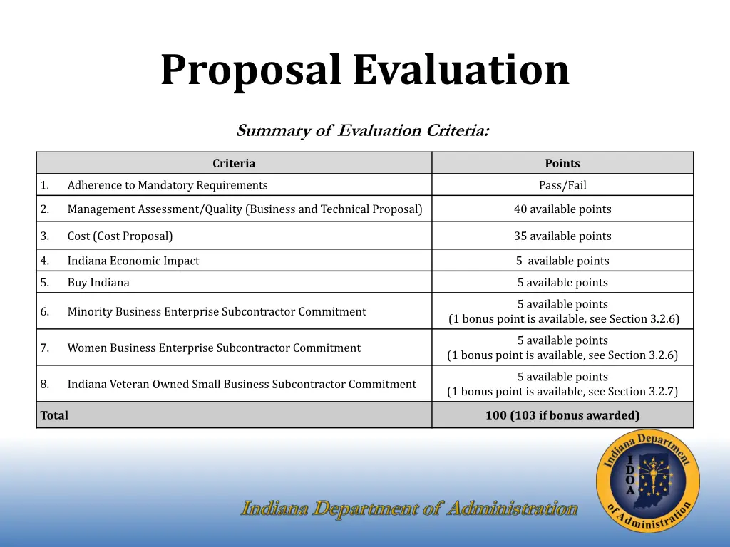 proposal evaluation