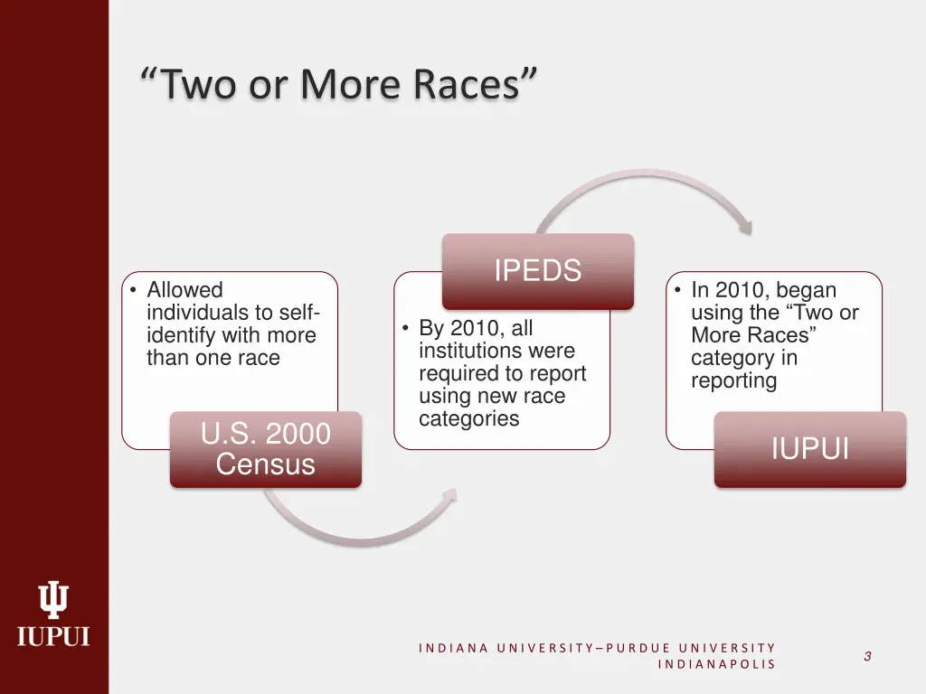 two or more races