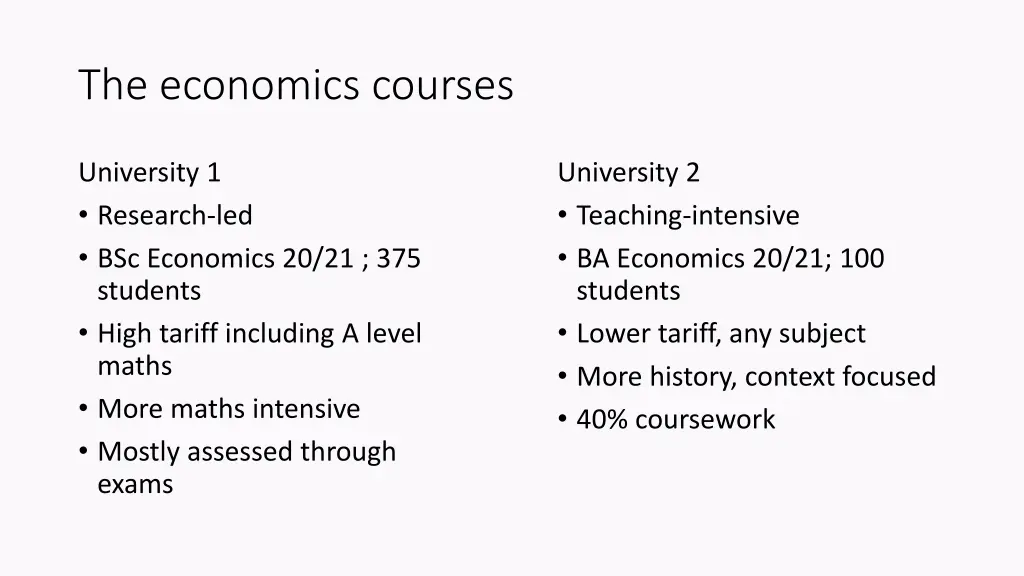 the economics courses