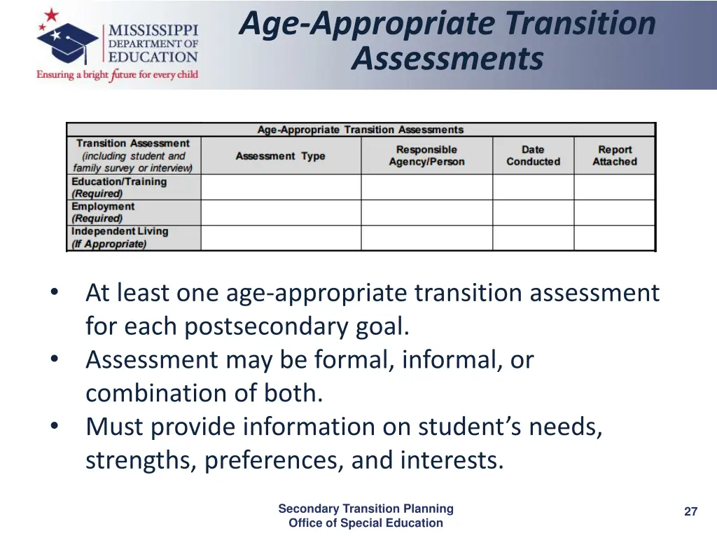 age appropriate transition assessments 1