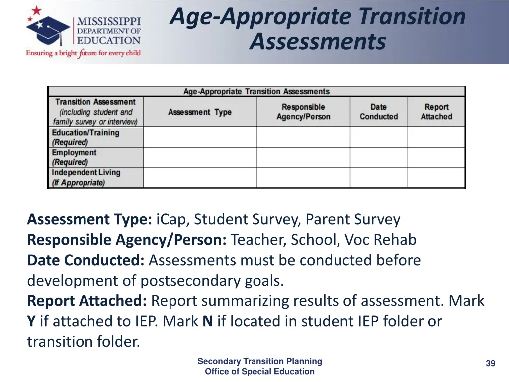 age appropriate transition assessments 4