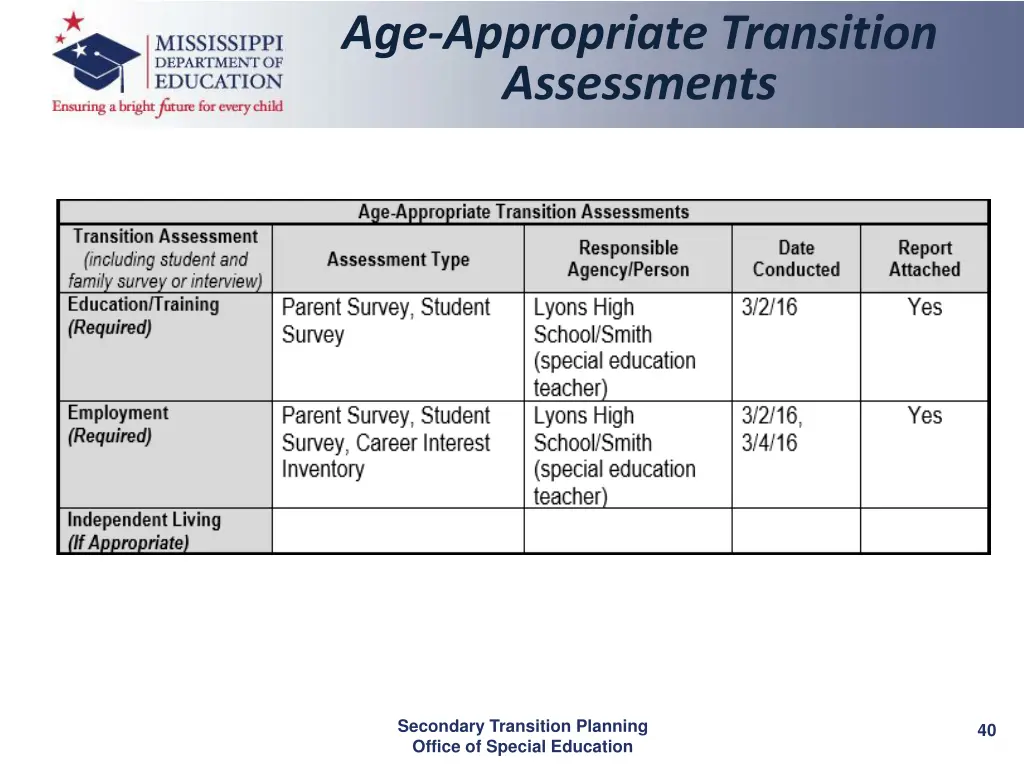 age appropriate transition assessments 5