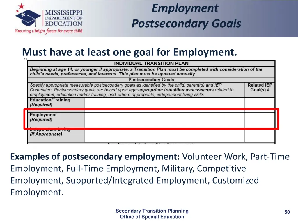 employment postsecondary goals