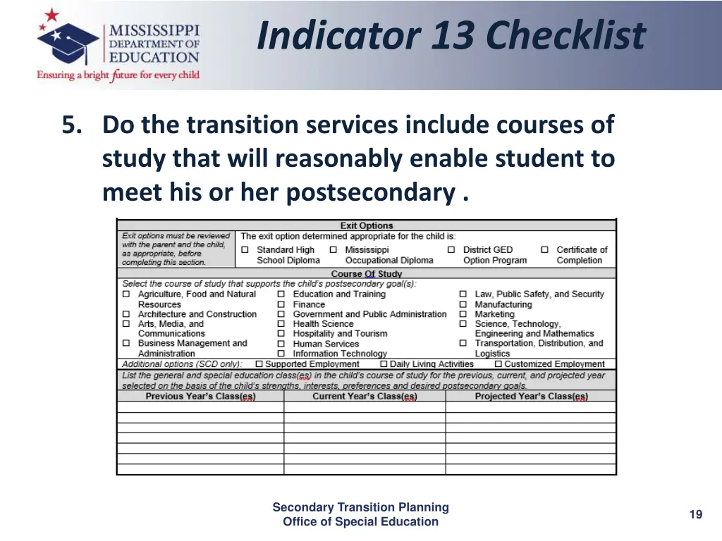 indicator 13 checklist 3