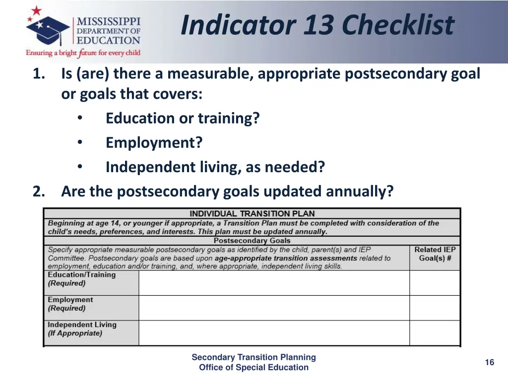 indicator 13 checklist