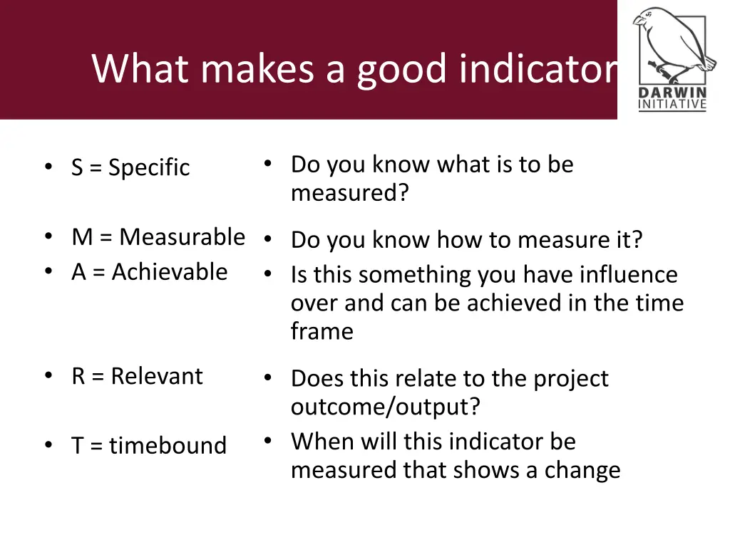 what makes a good indicator