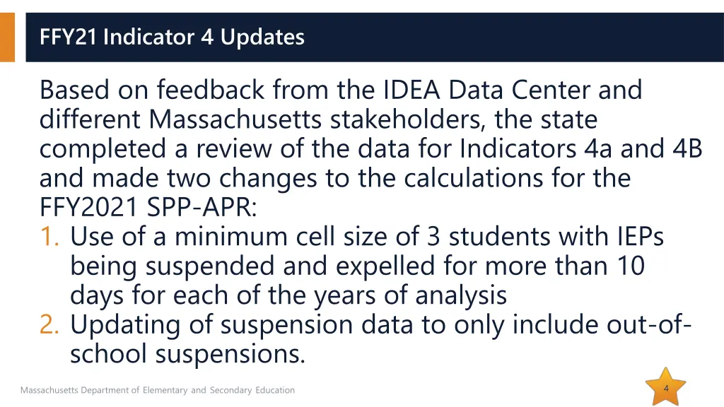 ffy21 indicator 4 updates