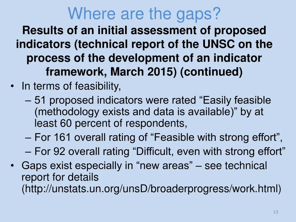 where are the gaps results of an initial