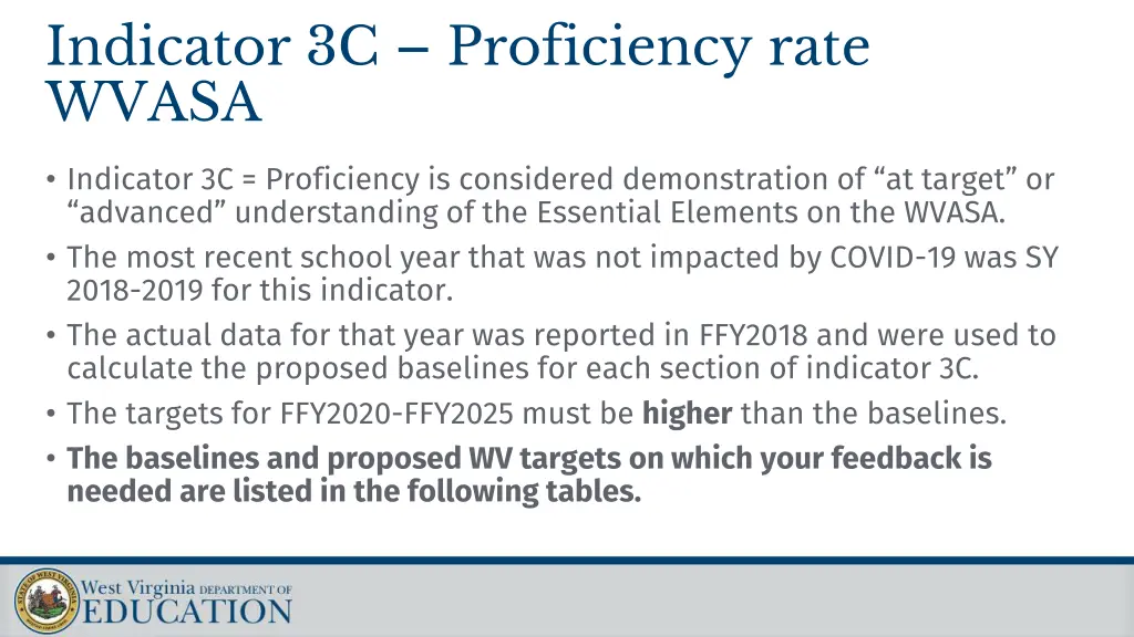 indicator 3c proficiency rate wvasa