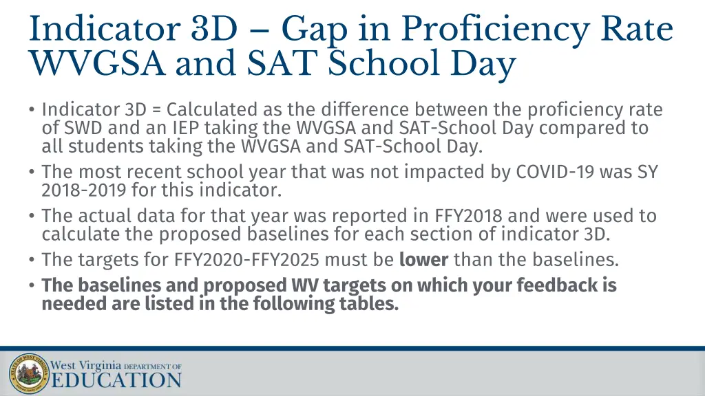 indicator 3d gap in proficiency rate wvgsa