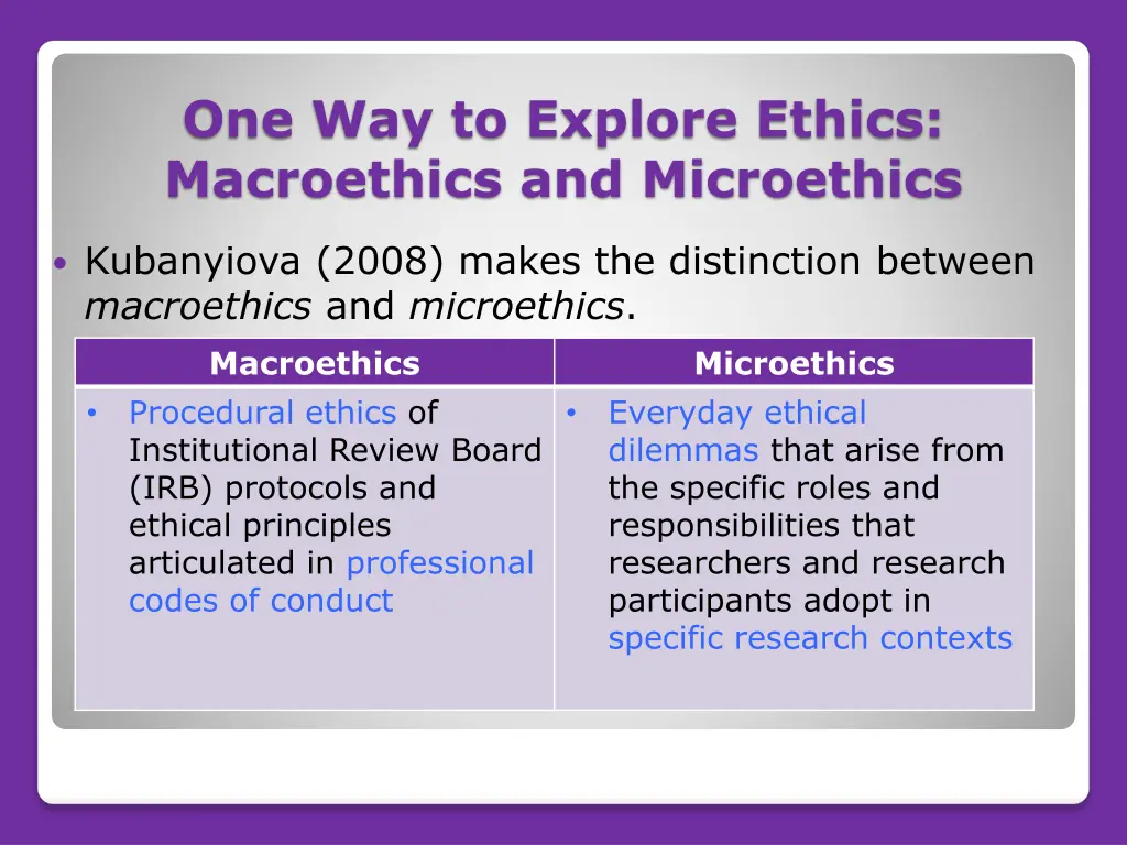 one way to explore ethics macroethics