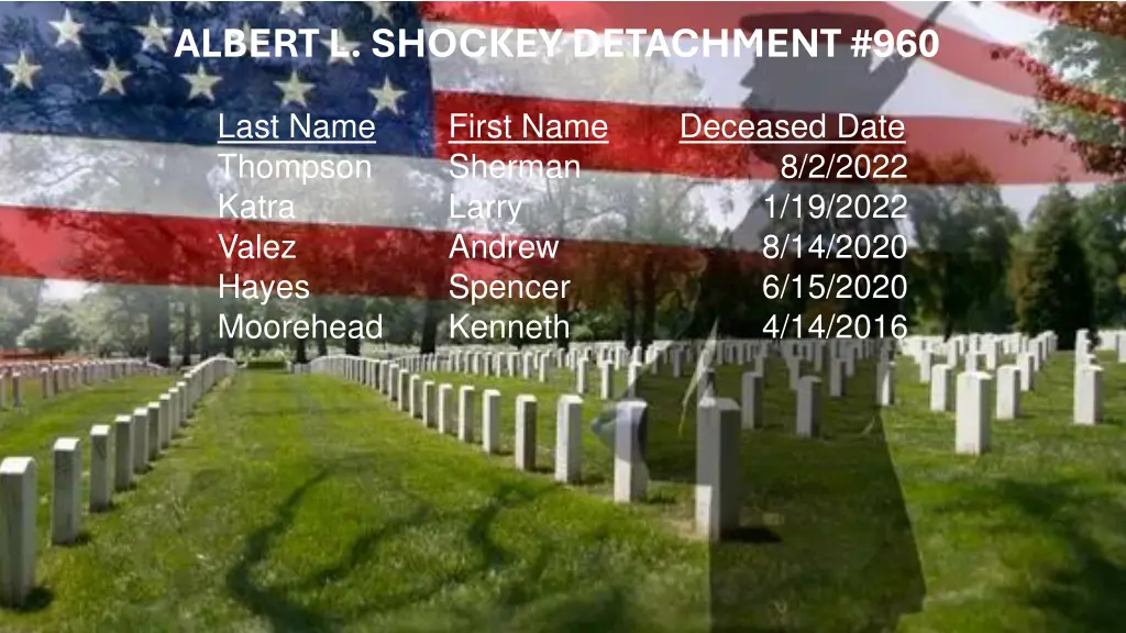 albert l shockey detachment 960