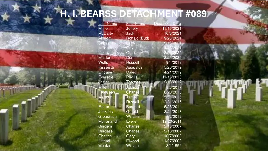 h i bearss detachment 089