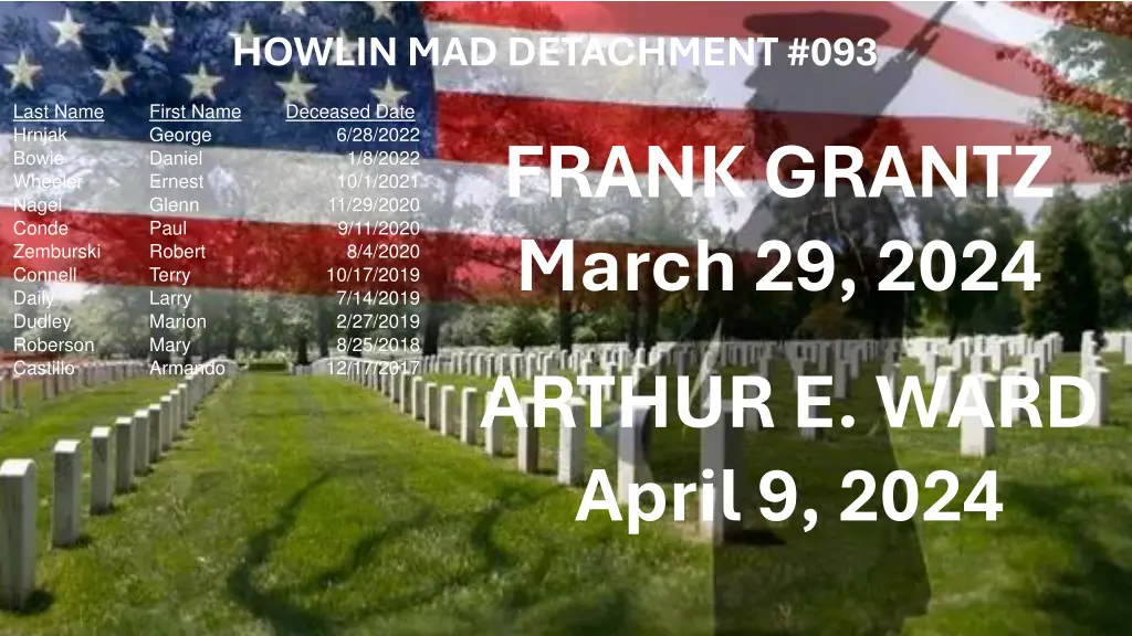 howlin mad detachment 093